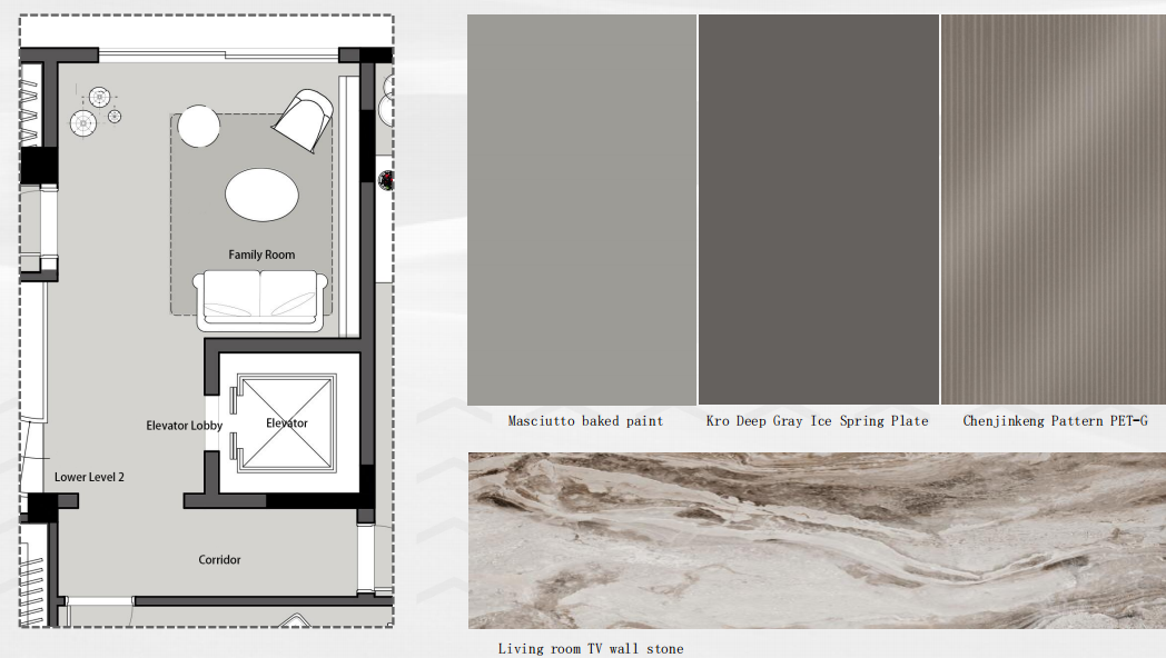 Design Report