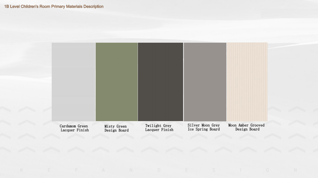 Modern Luxury Design Report