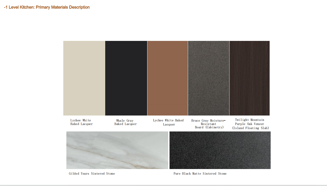 Modern Luxury Design Report